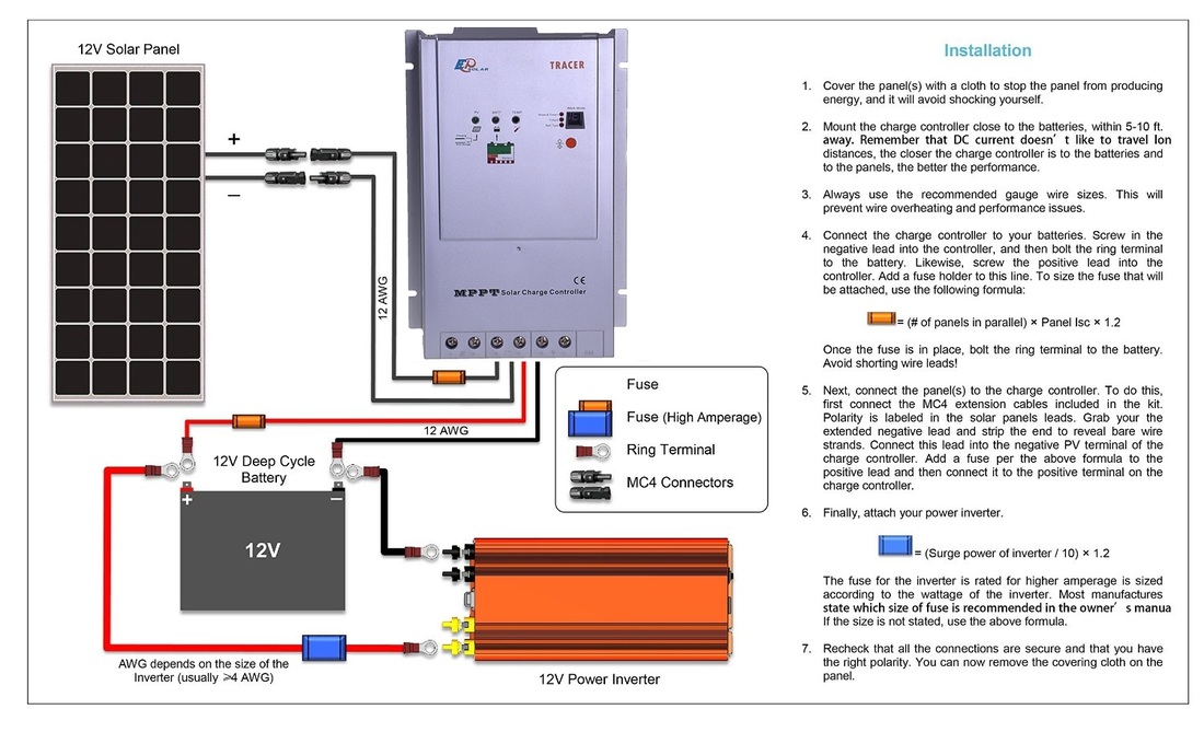 Solar Systems - Vehicle Dwelling Tips and Tricks caravan mains cable wiring diagram 